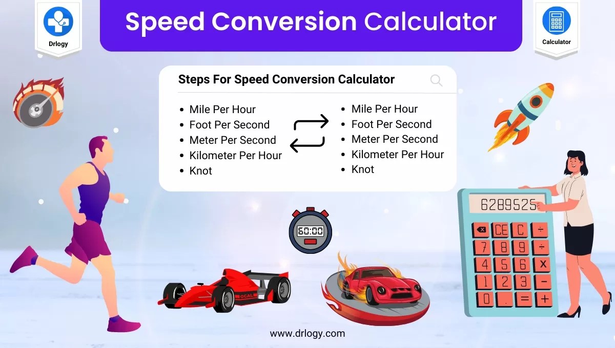 Accurate Speed Conversion Calculator Drlogy(04)